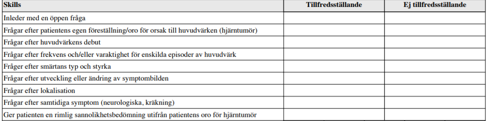 Termin 6 u2013 OSCE u2013 Umeå